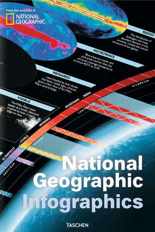 National Geographic Infographics. Ediz. Italiana, Spagnola E Portoghese Tasche