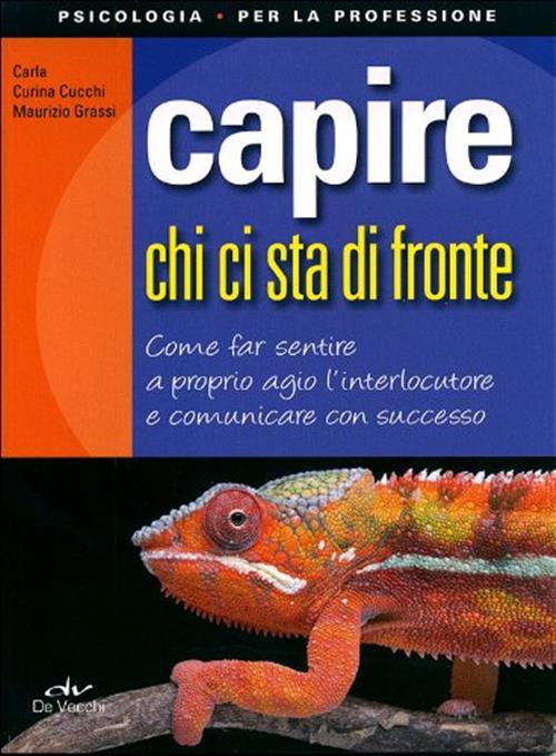 Capire Chi Ci Sta Di Fronte