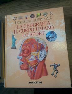 Geografia - Corpo Umano - Sport