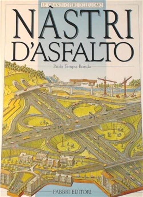 Nastri D'asfalto