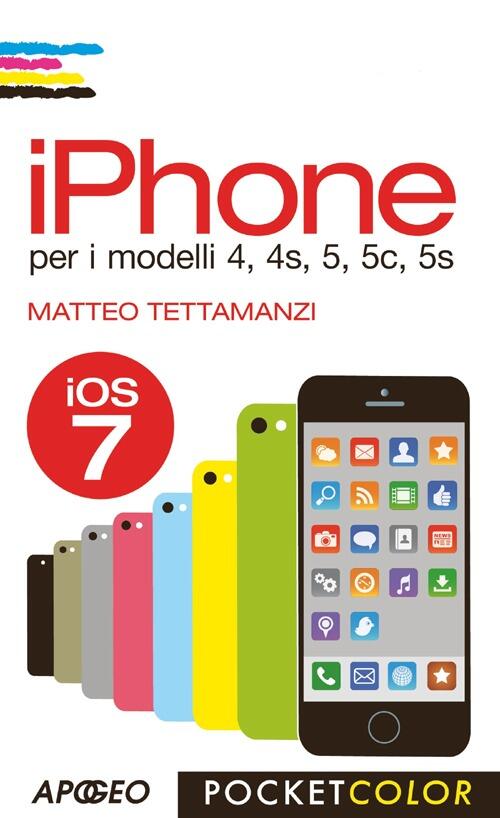 Iphone Per I Modelli 4, 4S, 5, 5C, 5S