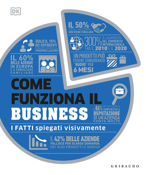 Come Funziona Il Business. I Fatti Spiegati Visivamente Gribaudo 2024