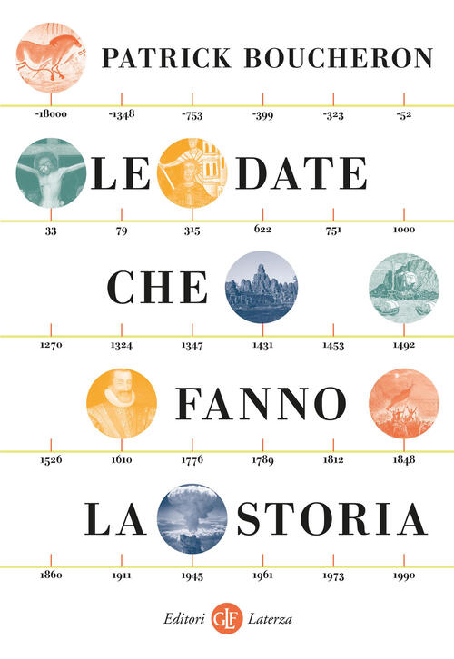 Le Date Che Fanno La Storia Patrick Boucheron Laterza 2023