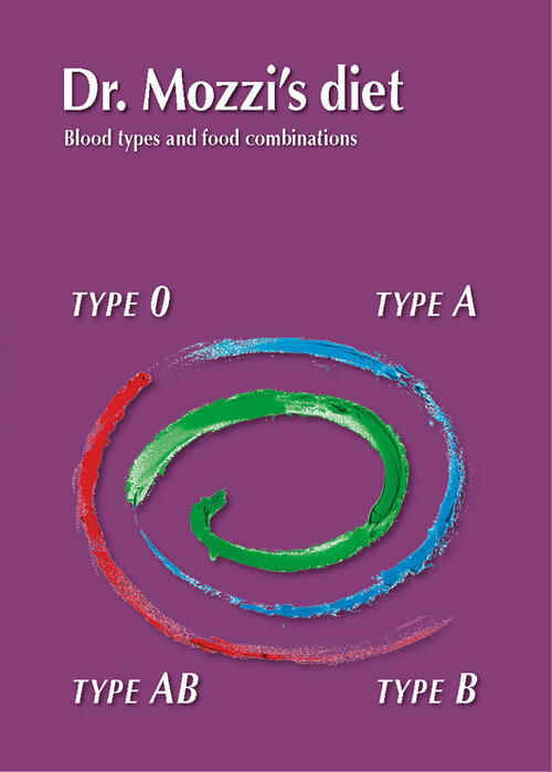 Dr. Mozzi's Diet. Blood Types And Food Combinations